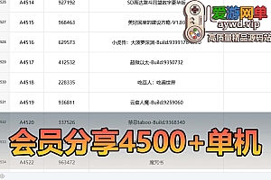 会员分享自购单机游戏大全4500余个