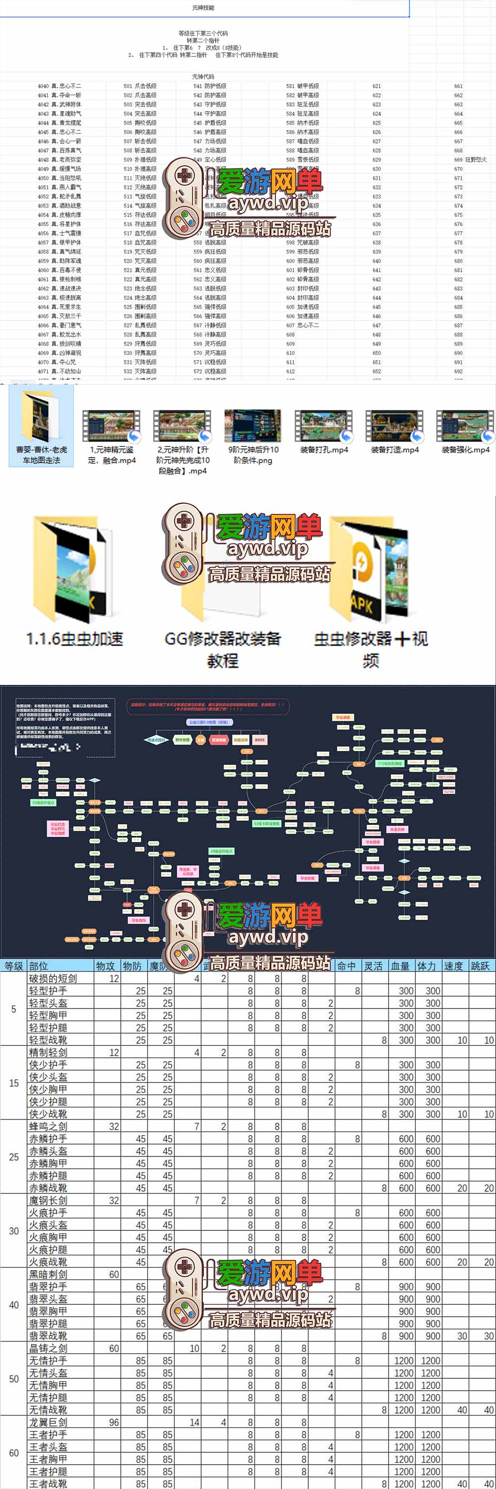 爱游网单亲测【QQ三国单机版】最新整理端游牛童三国+县长三国+手游端枫叶三国+吉他三国 配套视频攻略 修改器等插图1 爱游网单亲测【QQ三国单机版】最新整理端游牛童三国+县长三国+手游端枫叶三国+吉他三国 配套视频攻略 修改器等