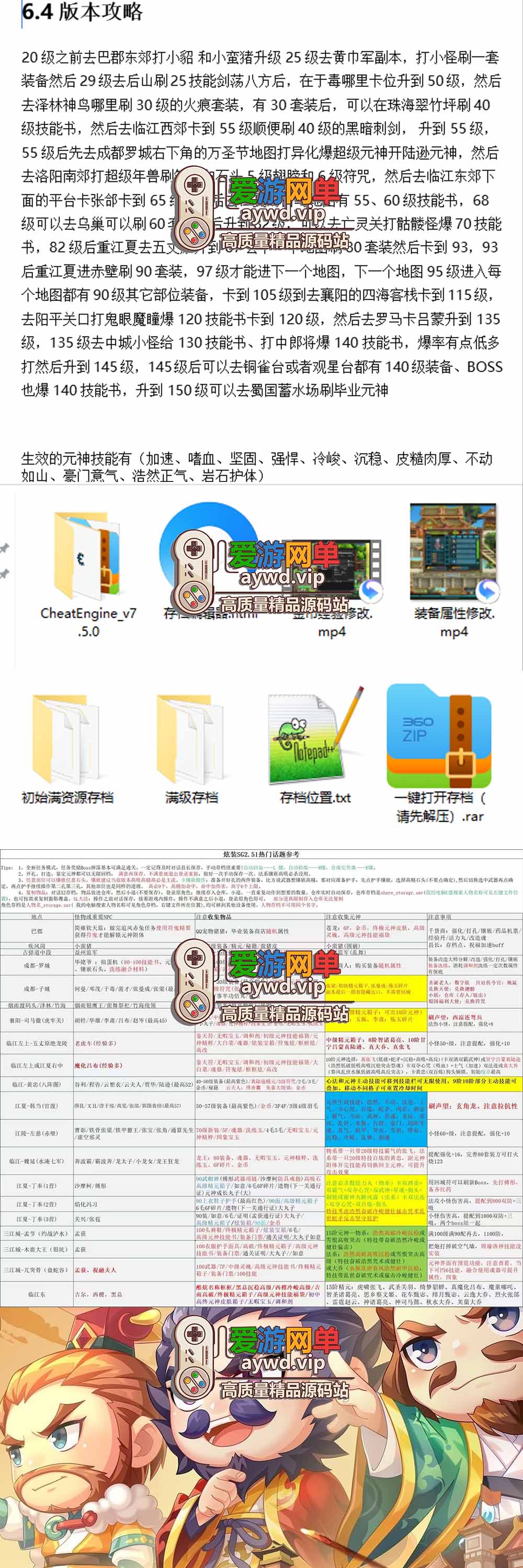 爱游网单亲测【QQ三国单机版】最新整理端游牛童三国+县长三国+手游端枫叶三国+吉他三国 配套视频攻略 修改器等插图 爱游网单亲测【QQ三国单机版】最新整理端游牛童三国+县长三国+手游端枫叶三国+吉他三国 配套视频攻略 修改器等